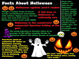 Funny Halloween Facts Halloween Facts Happy Halloween Quotes Halloween Symbols