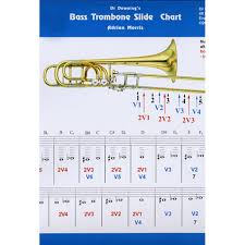 Professional Bass Trombone Chromatic Slide Chart