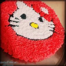 كيك عيد ميلاد اطفال بالصور birthday cake cake birthday