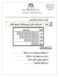 كاتب ومحرر تقني في بعض المواقع العربية التقنية، أسعى لإثراء الانترنت بمعلومات حول مجال التكنولوجيا حتى يكون. ÙˆØ±Ù‚Ø© Ø¹Ù…Ù„ ØªÙ…Ø«ÙŠÙ„ Ø¨ÙŠØ§Ù†ÙŠ Ø¨Ø§Ù„ØµÙˆØ± Ø§Ù„ØµÙ Ø§Ù„Ø£ÙˆÙ„ Ù…Ø§Ø¯Ø© Ø§Ù„Ø±ÙŠØ§Ø¶ÙŠØ§Øª Ø§Ù„Ù…ØªÙƒØ§Ù…Ù„Ø© Ù…Ù„ÙØ§ØªÙŠ