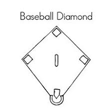 This diamond shape worksheet is perfect for toddlers, preschoolers, and kindergarteners. Top 10 Free Printable Diamond Coloring Pages Online Baseball Diamond Colored Diamonds Coloring Pages