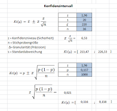 Wir erhalten einen cp wert 1 wenn die toleranzbreite der natürlichen streuung des prozesses 3σ entspricht. Berechnung Cpk Wert Cpk Excel Vorlage Download Erstaunlich Excel Beispiel Alterspyramide Erstellen Gimiks Xls Un Explained Again
