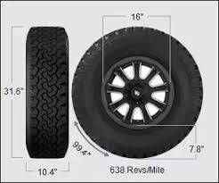 What Size Are 33s Tires If You Use Measurements Like 265