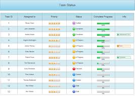 A State Table Is A Table Which Shows What State Will Move To Based On The Current State And Other Inp Project Status Report Dashboard Template Report Template