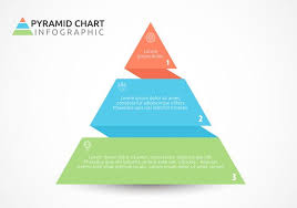 Free Flat Pyramid Chart Vector Design Download Free