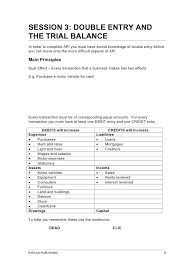 Whereas the owner is the owner of a motor vehicle, more particularly described in the schedule hereto and the hirer has approached the owner to let the said vehicle on hire to him, to which the owner has agreed and. Ap1 Student Notes