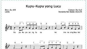 Ketikkan nama penyanyi dan judul lagu, berikan tanda kutip di judul lagu, misal: Carilah Notasi Lagu Yang Lain Amatilah Tempo Yang Digunakan Pada Notasi Lagu Tersebut Tribun Padang