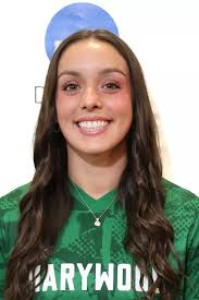 2025 Women's Soccer Roster