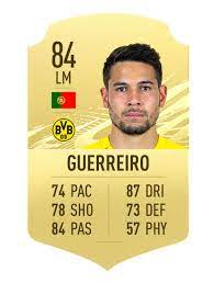Veja imagens de alta qualidade seguindo a etiqueta '#raphael guerreiro fifa 21'. Fifa 21best Bundesliga Players Ea Sports Official Site