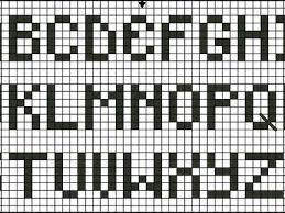 Letter patterns for cross stitch. Embroidery Cross Stitch Alphabet A Z Cross Stitch Kit Crafts Goldenvillainn Com