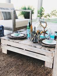 Getting Outdoor Ready With World Market The Spoiled Home