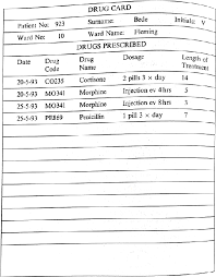 Read on to learn more about discount drug cards and how they work! Examine The Following Drug Card Represent The Data Struct Chegg Com