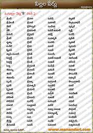 Black Baby Boy Names That Start With K Telugu Baby Boys Names Starting With S Letter Hindu Baby Boy Names Telugu Baby Girl Names S Letter Names