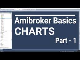 part 1 amibroker basics loading charts and indicators on amibroker software