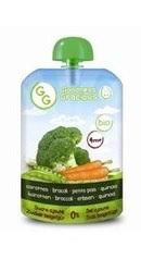 Ce nu ai voie sa mananci daca ai aparat dentar. Mancare Pentru Bebelusi Cu Morcov Brocoli Mazare Goodness Gracious 140 Gr Alimente Copii Pcfarm Ro