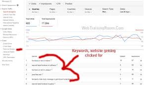 I personally suggest google adwords display planner which is totally free to calculate traffic for any blog. How Check Website Traffic Free Tools Website Worth And Earning