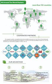 We did not find results for: Customized Made Kraft Paper Tube Packing China Recycled Paper Cardboard Carton Box Printing Made In China Com