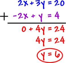Pin On Math For Ged College