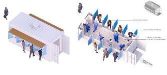 Great value pricing to suit any budget. Design Takes Action Innovations For The Covid 19 Crisis Azure Magazine Azure Magazine