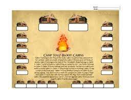 Camp half blood cabin numbers. Camp Half Blood Handout By Helpfulhistory Teachers Pay Teachers