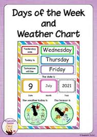 Days Of The Week And Weather Chart