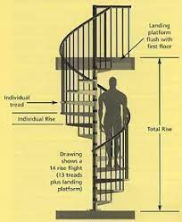 10 Wonderful Cool Ideas Attic Space Awesome Attic Nook Pillows Attic Window Reading Corners Attic Roo Spiral Staircase Plan Spiral Stairs Spiral Stairs Design