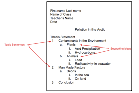 In the first article of our american psychological association (apa) series, we talked about apa style and formatting basics. How To Title An Essay Apa Arxiusarquitectura