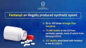 Image result for Fentanyl