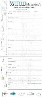 drill bit for 8 32 tap drill bit f size chart tap free in