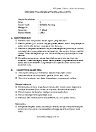 Rpp dan format penilaian metode jigsaw agama kls 5 sd. Rpp Tematik Kelas 4 Tema Indahnya Kebers