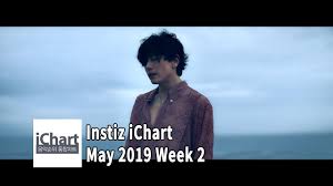Top 20 Instiz Ichart Sales Chart May 2019 Week 2