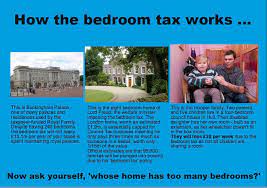 Check spelling or type a new query. Squaring Up To The Bedroom Tax Resistance Grows Around The Uk The Void