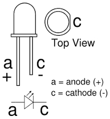 Complete circuit symbols of electronic components. Blinking An Led Onion Omega2 Starter Kit