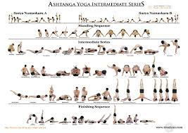 80 Cogent Ashtanga Asana Chart