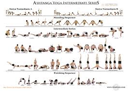 80 cogent ashtanga asana chart