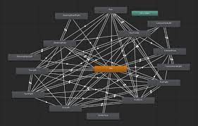 When you switch statesthe state manager could hold the last state and not run it's logic for state transition (since you've already transitioned) but still update it's animation and blend it out. Animation State Machine Unity Game Development Fluid