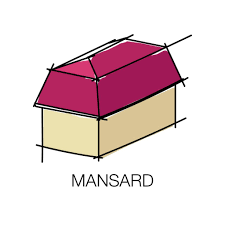 Was Ist Das Mansard Dach Vorteile Und Nachteile Geschutzt Gaube Satteldach Pultdach Tonnendach Walmdach Mansardenda Dacharten Mansardendach Pergola Dach