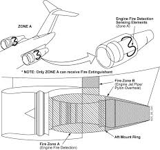 Smartcockpit Com