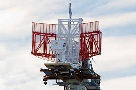 Qrator.radar presents analytical data about autonomous systems (as). Radar Antennas Kratos