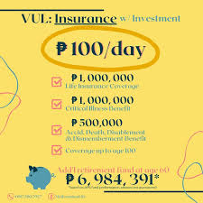 There are 4 main types of health insurance: Sun Maxilink 100 Insurance Investments Retirement Fund Critical Illness