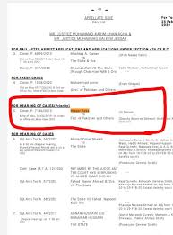 State bank bans cryptocurrencies in pakistan posted 3 years ago by propk staff state bank of pakistan (sbp) has warned the general public against using virtual currencies/coins/tokens such as. Waqar Zaka On Twitter Prayers Needed Ban On Cryptocurrency In Pakistan Hearing On 25th Feb Appearing In Person Let S See Tenupnation Tenupnation Stexexchanger Coindesk Cointelegraph Coinmarketcap Https T Co Zpv26b92uo