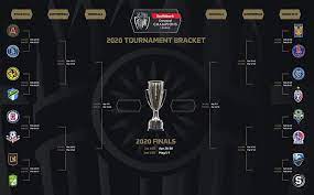 The concacaf champions league is an annual continental club football competition organized by concacaf. Todo Lo Que Debes Saber Sobre Los Octavos En Concachampions Mediotiempo