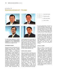 Managepay services sdn bhd developer products. Management Team Mnrb