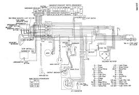 I just need to know on the headlight what the pins are (ie pin diagram) i have found them for the b6 and b7 a4 but not the b8. Honda Sl100 Wiring Diagram Wiring Diagram Fuss Note B Fuss Note B Agriturismoduemadonne It