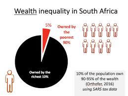 Nic Spaull on Twitter: "A #TaxRevolt privileges the interests and demands  of those that have wealth/income to pay tax on. These graphs show the wealth  distribution in SA & racial breakdown of