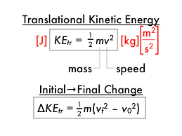 This equation reveals that the kinetic energy of an object is directly proportional to the square of its speed. P Dog S Blog Boring But Important 201709