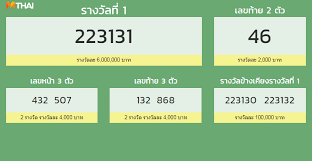 We would like to show you a description here but the site won't allow us. à¸•à¸£à¸§à¸ˆà¸«à¸§à¸¢ 16 à¸¡ à¸– à¸™à¸²à¸¢à¸™ 2561
