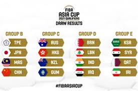 Fiba fiba asia cup 2021 qualifiers live updates, standings, schedule and live stream. Fiba Asia Cup 2021 Qualifiers Schedule Confirmed Fiba Asia Cup 2021 Qualifiers Fiba Basketball