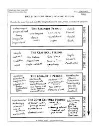 4 Periods Of Music History Elementary Music Worksheets Middle School Music Music Lesson Plans