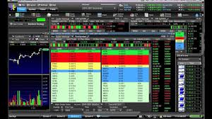 How To Use Level 2 While Trading Stocks Tutorial On Level 2 Using Etrade Pro With Stock Cdoi